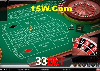 Diretório de Jogos 33Bet